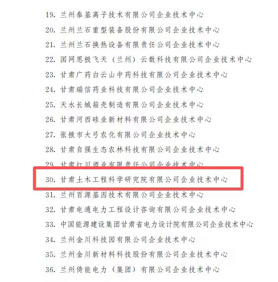 喜訊|公司成功認(rèn)定2025年甘肅省企業(yè)技術(shù)中心