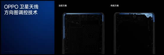 OPPO前瞻Find X7系列前沿科技 以通訊工程之力，重塑旗艦技術新標桿